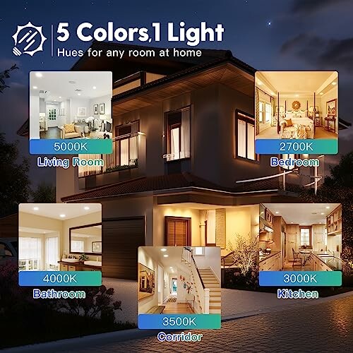 Different color temperatures for home lighting in various rooms.