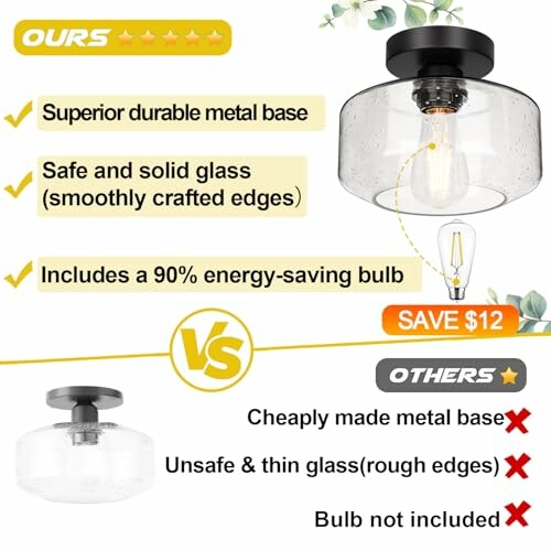 Comparison of light fixtures highlighting features like metal base and energy-saving bulb.