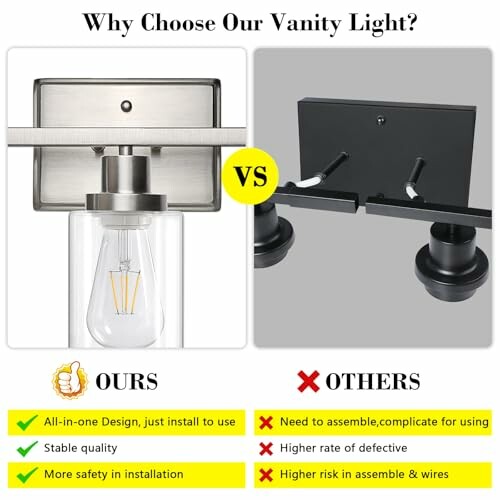 Comparison of vanity light designs highlighting ease of installation and safety benefits